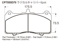 RP035